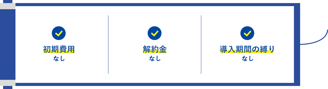 初期費用なし、解約金なし、導入期間の縛りなし